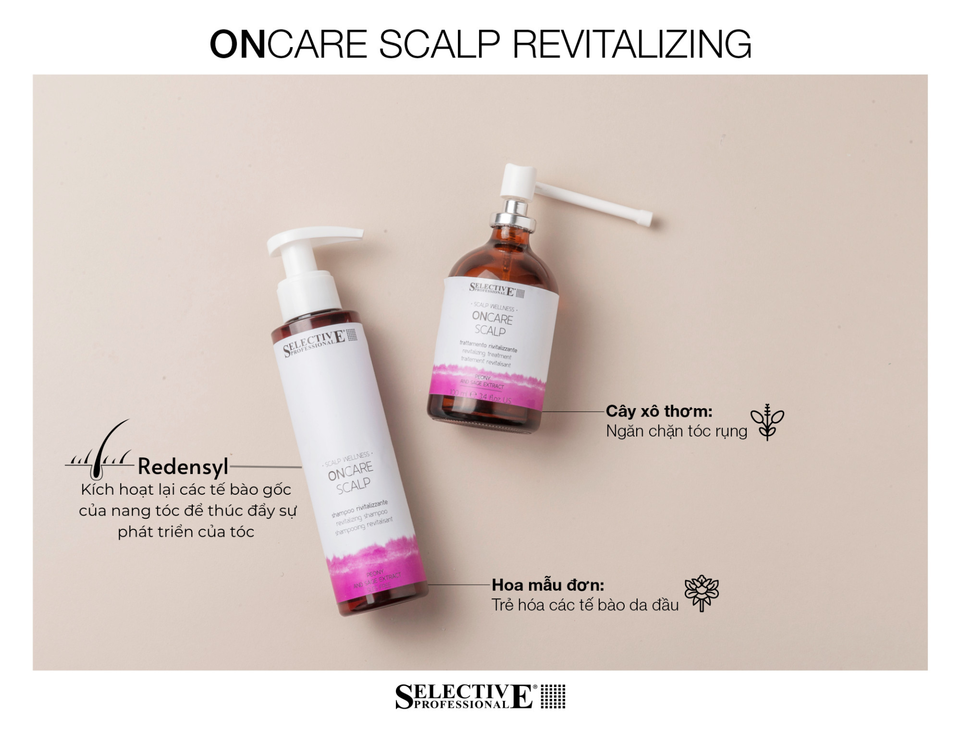 ONCARE SCALP Revitalizing – Bộ sản phẩm chống rụng tóc siêu đặc trị từ hoa Mẫu Đơn